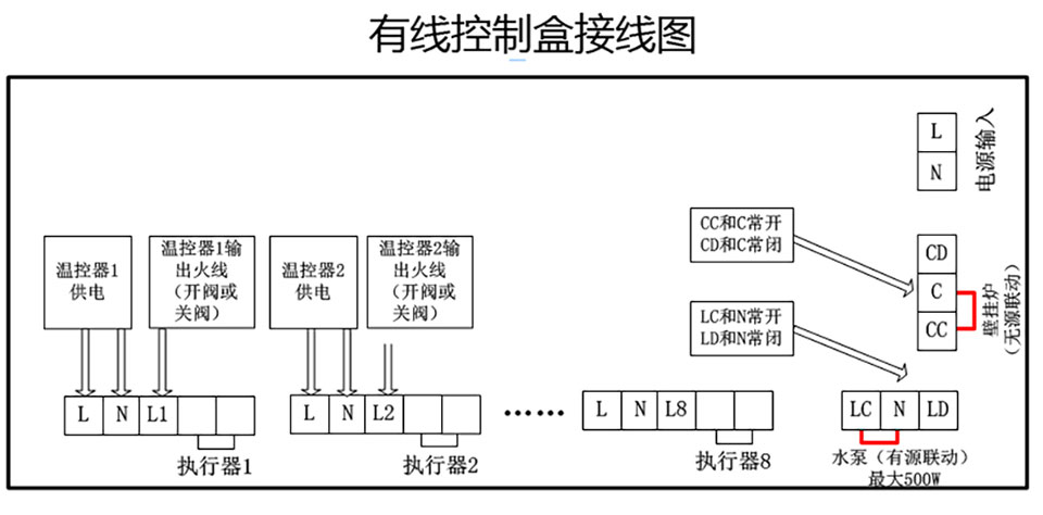 asiagame(中国区)官方网站