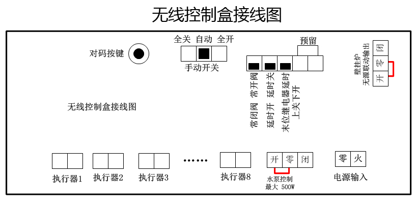 asiagame(中国区)官方网站